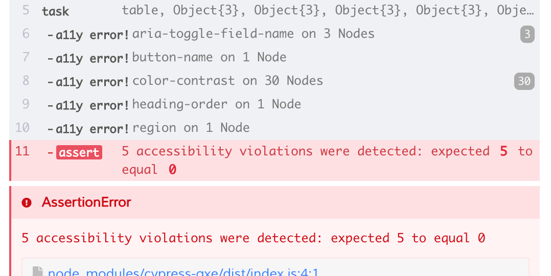Cypress-axe found accessibility issues